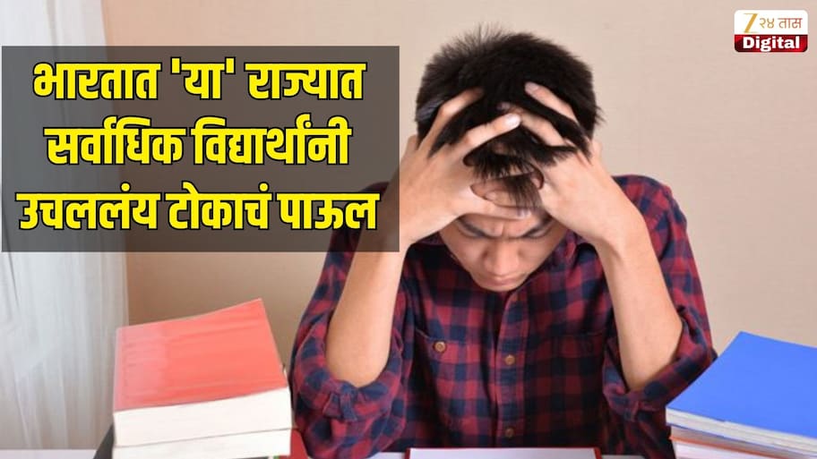 भारतात 'या' राज्यात सर्वाधिक विद्यार्थांनी उचललंय टोकाचं पाऊल 
