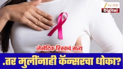 आई किंवा आजीला ब्रेस्ट कॅन्सर झाला असेल तर मुलींनाही धोका? जाणून घ्या जेनेटिक रिस्कचं सत्य