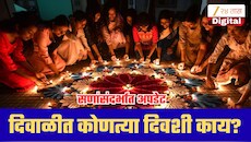 Diwali 2026: दिवाळी कधी आहे? धनत्रयोदशीपासून भाऊबीजेपर्यंत कोणत्या दिवशी काय करायचं?
