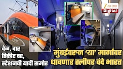 मुंबईवरुन ‘या’ मार्गावर धावणार स्लीपर वंदे भारत; प्रवासाचे 8 तास वाचणार! पाहा Timetable, तिकीट दर, स्टेशन्सची यादी