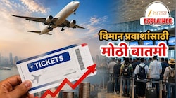 Explainer : ऐन सणासुदीत विमान प्रवास महागला! प्रसिद्ध एअरलाइन्सने तिकिटांचे दर एक ते दहा हजारांनी वाढवले, कारण काय?