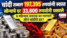 चांदी तब्बल 197,395 रुपयांनी तर, सोनं 33,800 रुपयांनी स्वस्त; 8 महिन्यात अचानक गडगडले सोनं चांदीचे दर
