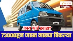 भारतातील सर्वात स्वस्त 7 सीटर कार, किंमत 5.30 लाखाहून कमी; मायलेज किती?