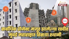 ₹23719 कोटींची गुंतवणूक, 32981 घरं अन् तिसऱ्या स्थानी असलेली मुंबई... पहिल्या दोन क्रमांकावरील शहरं कोणती?