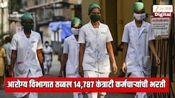 पर्मनंट सरकारी नोकरीच्या शोधात असलेल्यांना मोठा धक्का! आरोग्य विभागात तब्बल 14,787 कंत्राटी कर्मचाऱ्यांची भरती; आरोग्यमंत्र्याची मोठी घोषणा