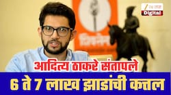 'हजारो नव्हे अवघ्या 100 हून कमी जणांना रोजगार'; रायगडातील टोरंट प्रकल्पावरून आदित्य ठाकरेंचा थेट सरकारवर घणाघात