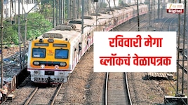 मध्य रेल्वेवर रविवारी मेगाब्लॉक, दिवाळी शॉपिंगसाठी मुंबईत येणाऱ्या नागरिकांचा खोळंबा होणार